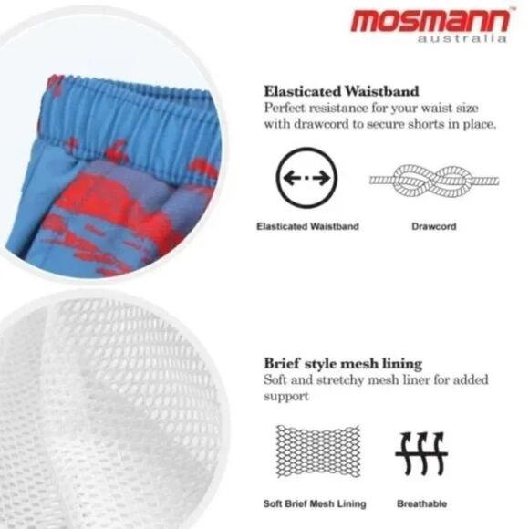 MOSMANN Wear/Under Palm Tree Swim Trunks - Picture 8 of 13